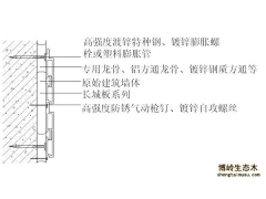 生態(tài)木墻板安裝方式-97長城板